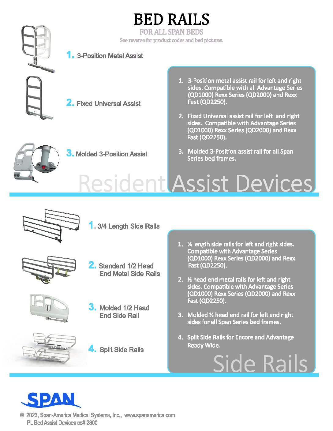 SPAN RAD501